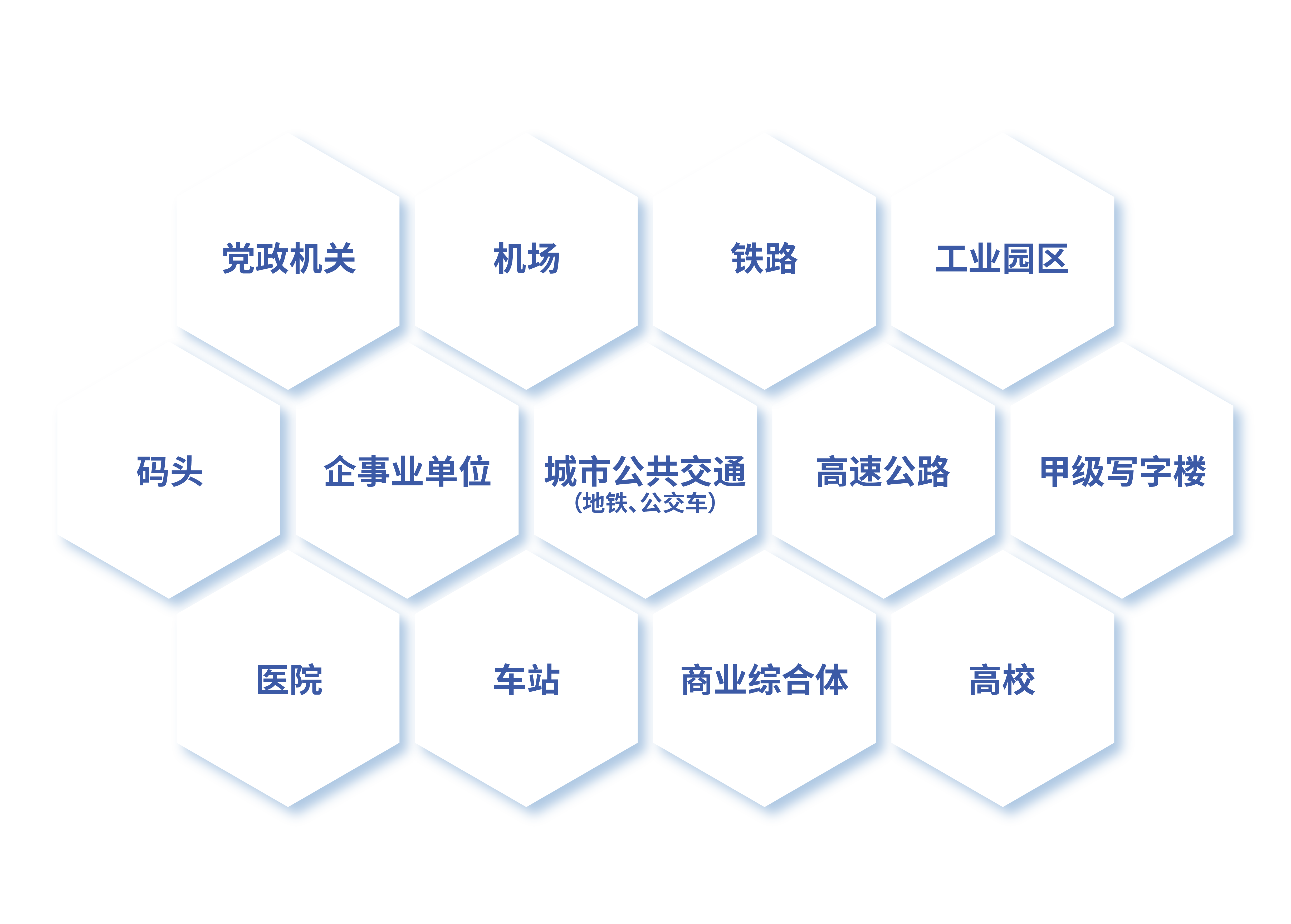 業務介紹